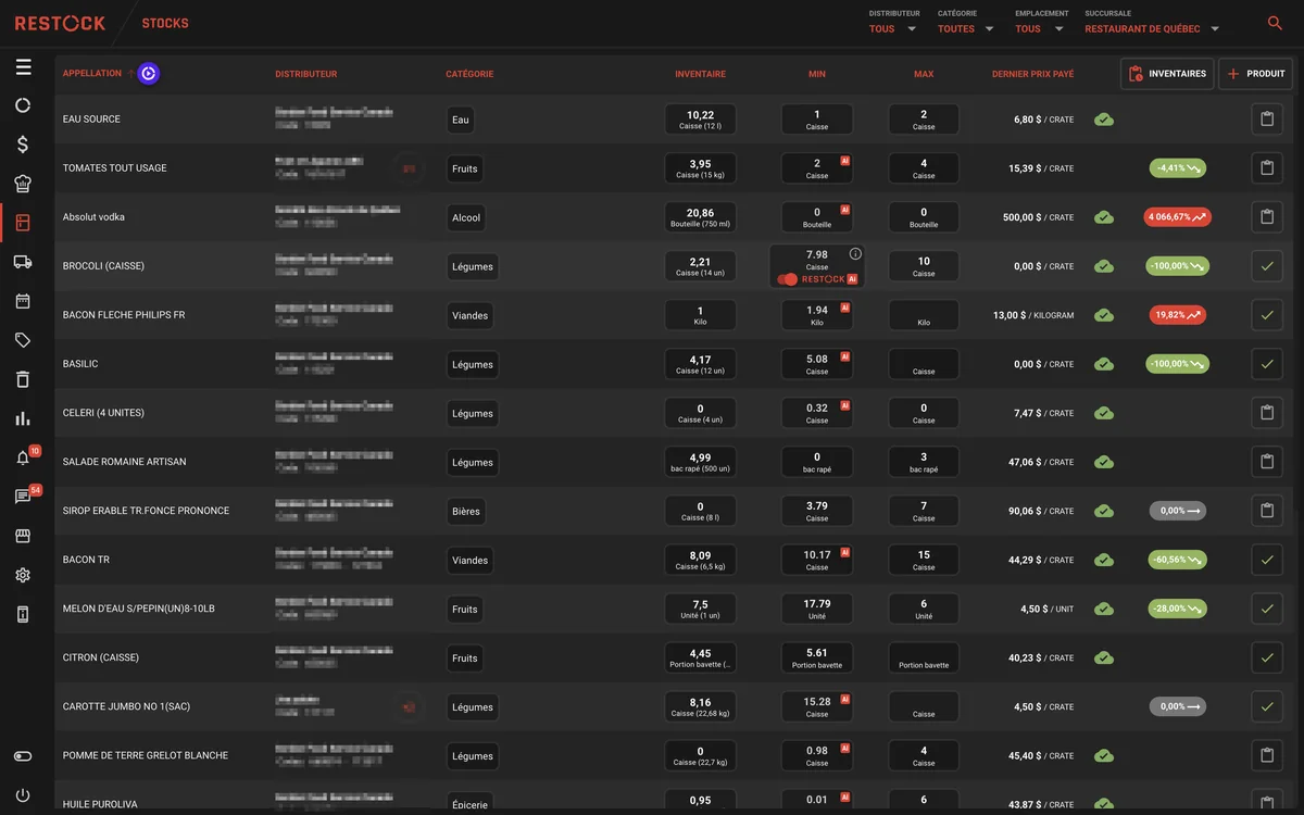 La liste des produits dans RESTOCK&nbsp;: distributeurs, catégories, quantités, minimum et maximum, derniers prix et variations de prix