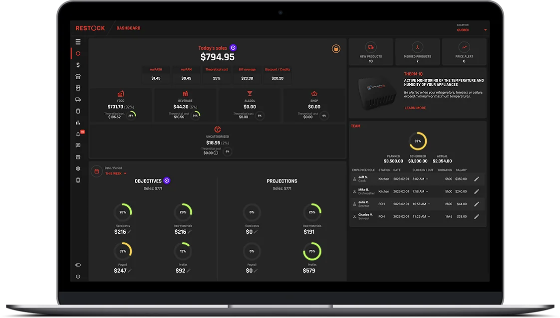 The RESTOCK dashboard on a laptop with the CLOCK payroll section: the payroll ratio and planned, scheduled and actual payroll