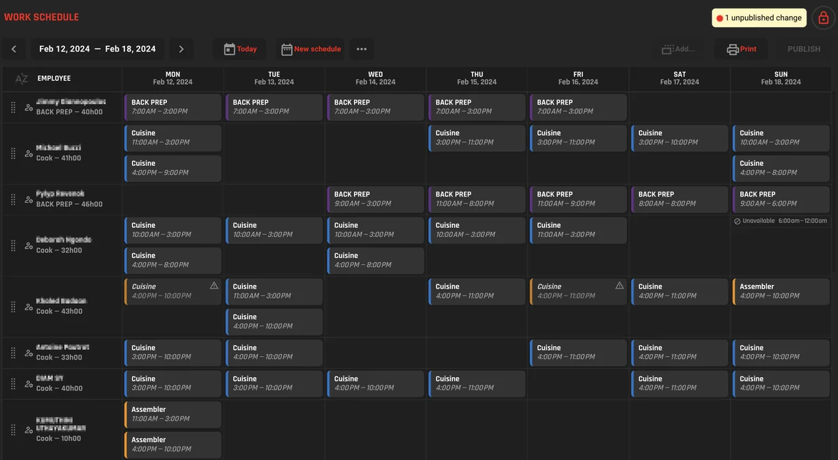 The work schedule in RESTOCK: employees by row, days by column, with shifts, hours and publishing controls