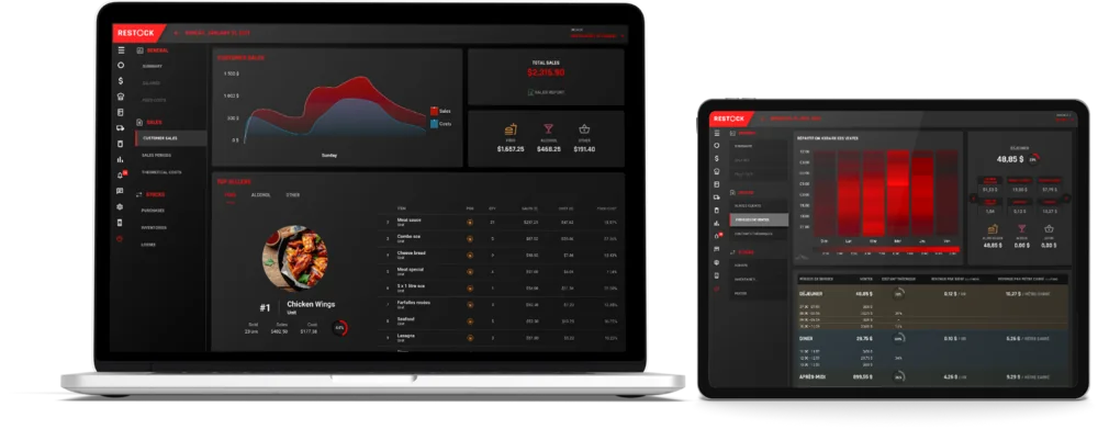 RESTOCK reports on a laptop and a tablet: sales against cost, best-selling items, hourly sales and service periods